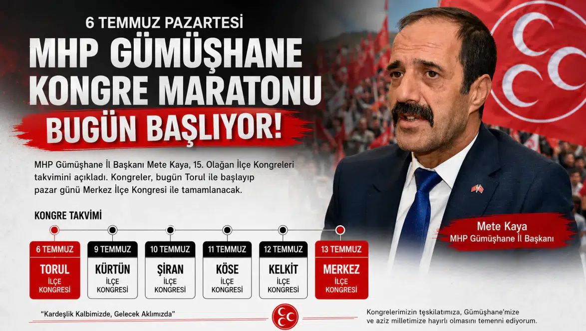 Gümüşhane MHP'de Büyük Maraton Başlıyor! İlçe İlçe Kongre Takvimi Açıklandı