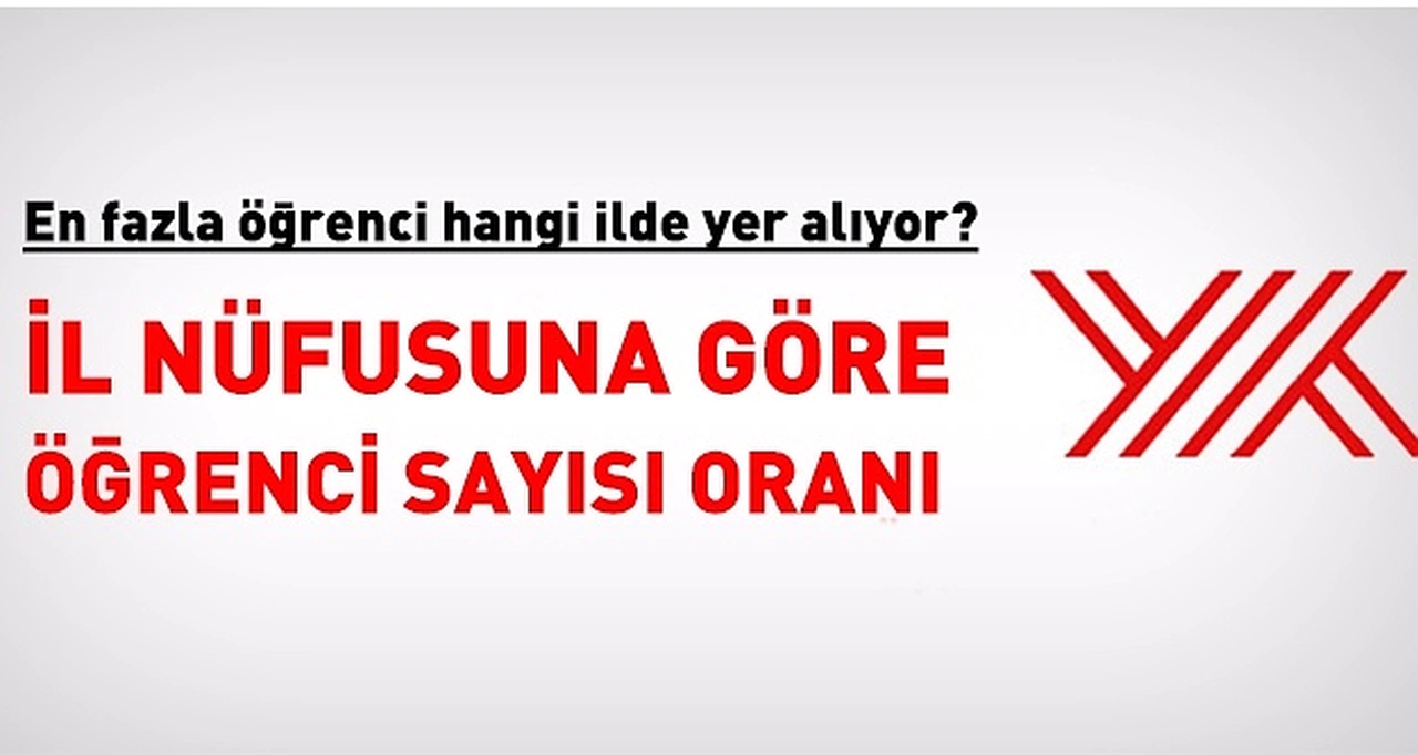 Gümüşhane Üniversitesi 8.sırada