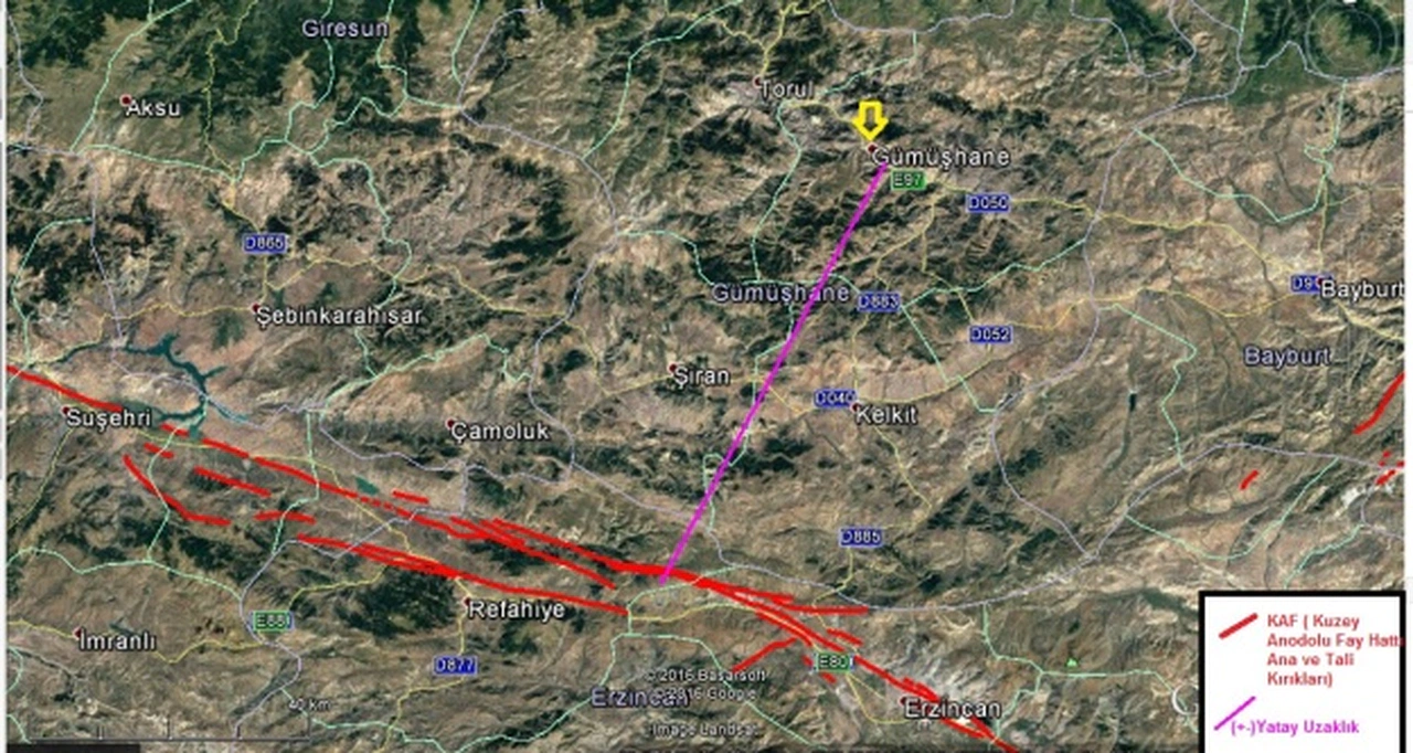 ‘İnsanlık var oldukça deprem de var olacak’