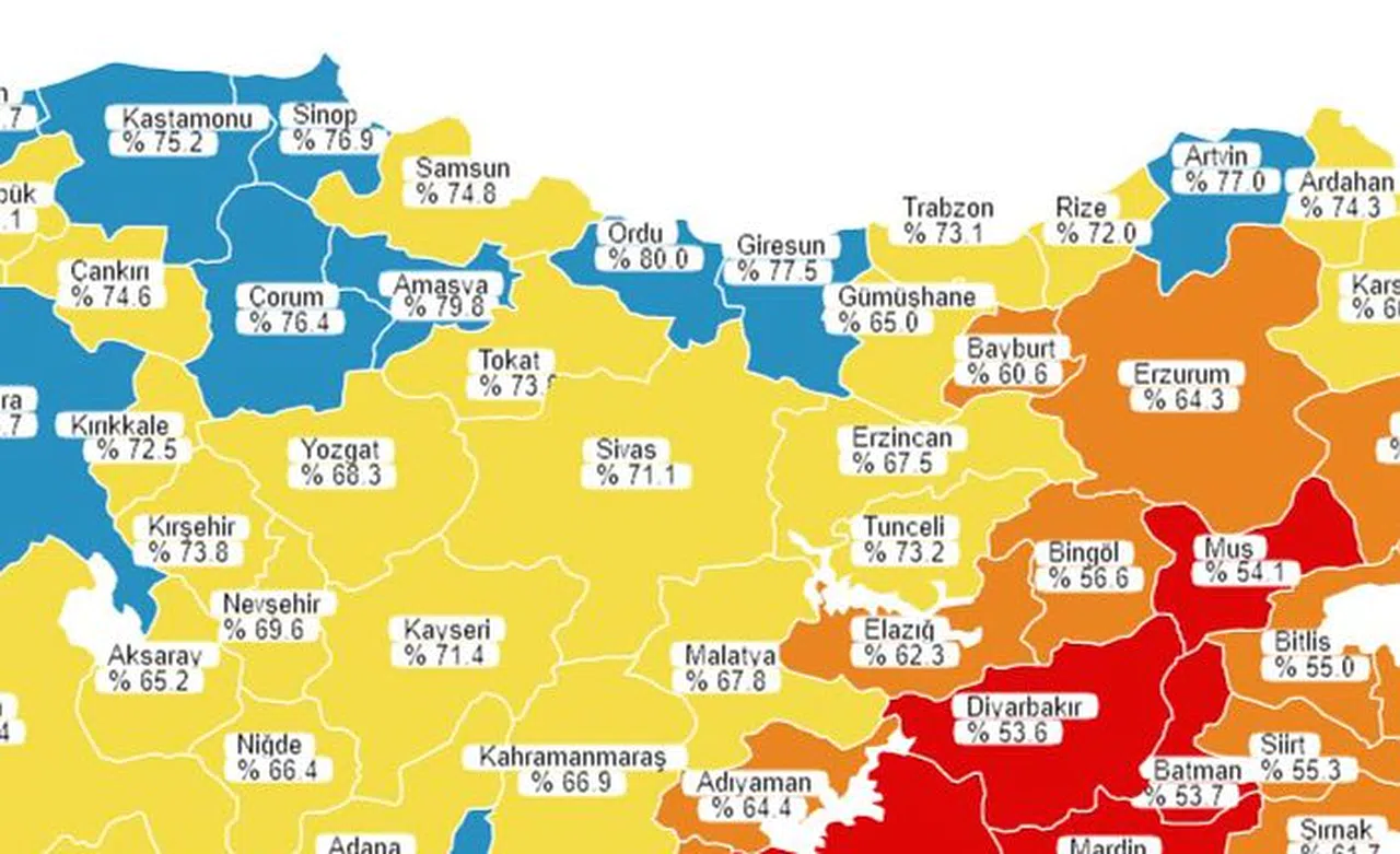 Aşı’da SARI kategorideyiz