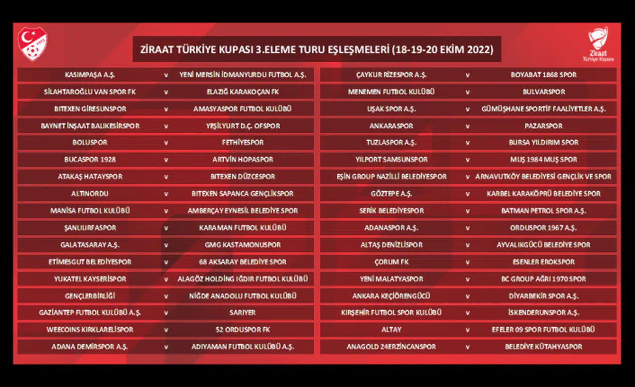 Gümüş'ün kupadaki rakibi Uşak Spor A.Ş oldu