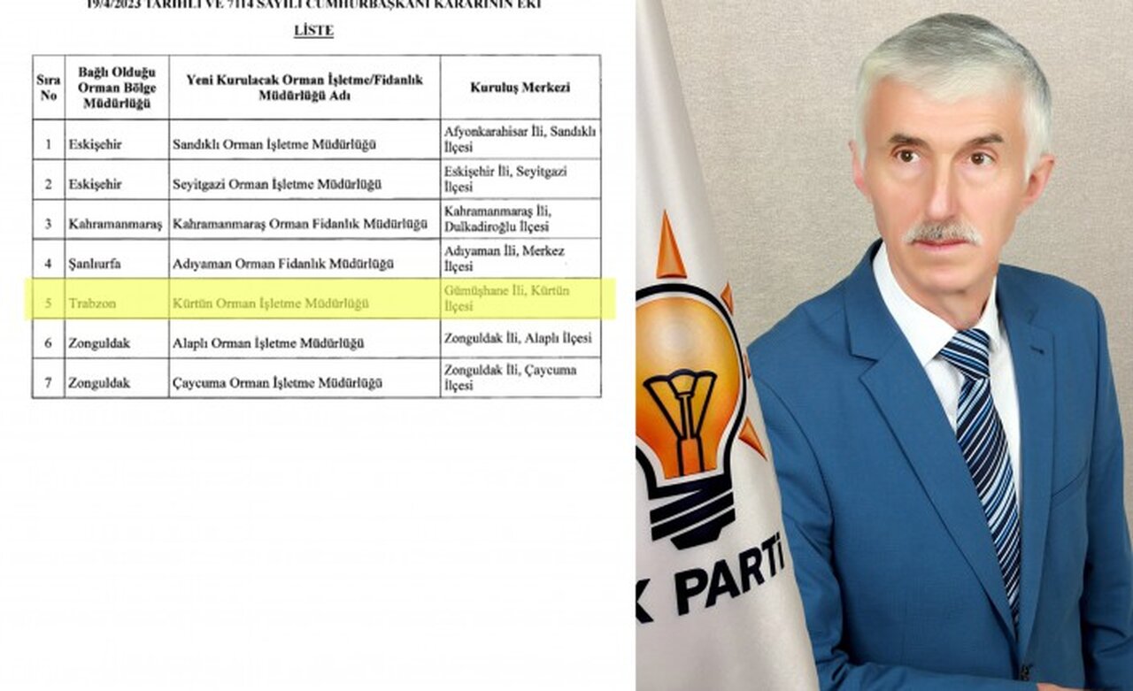 Kürtün Orman İşletme Müdürlüğüne kavuştu