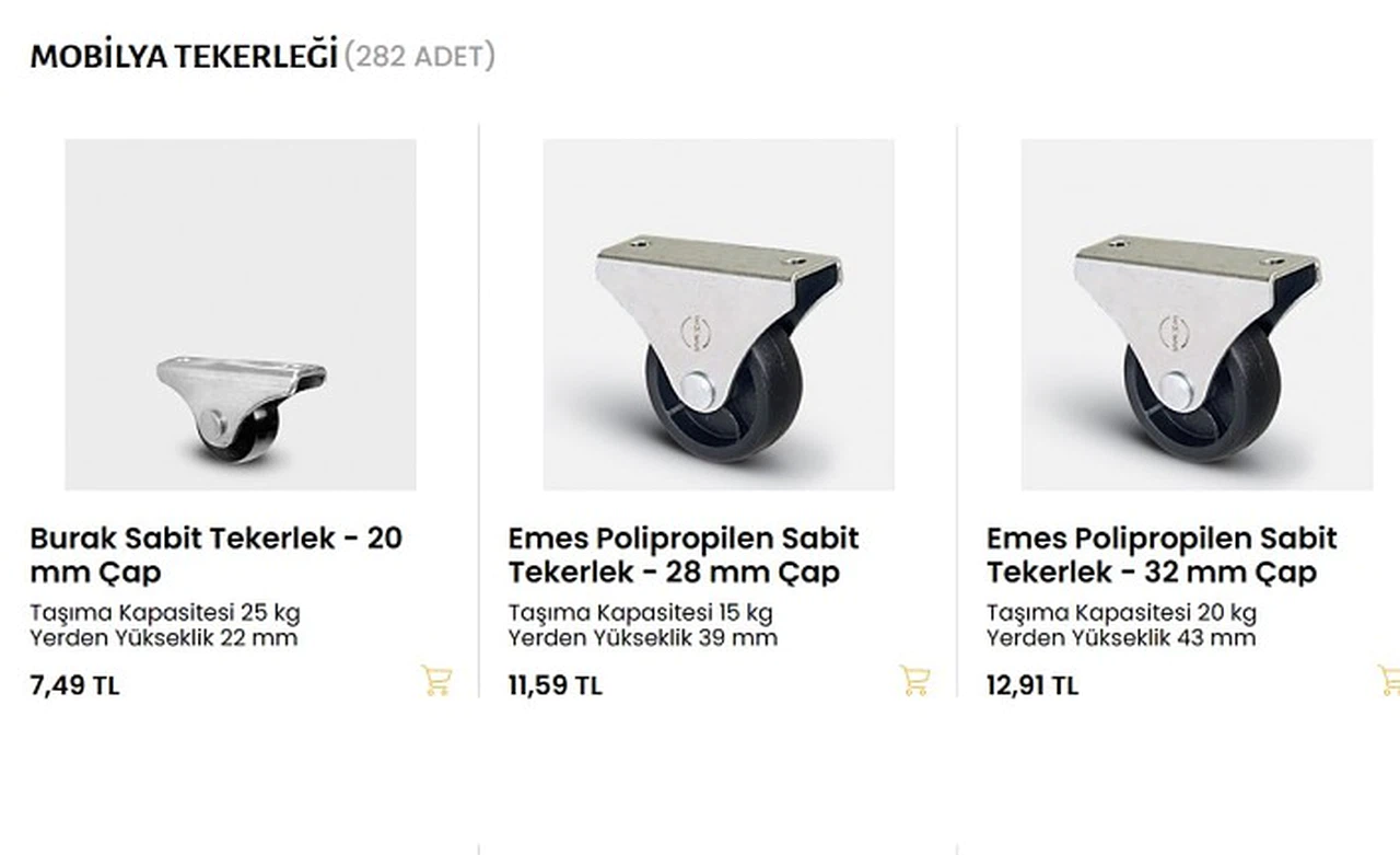 Mobilya Tekerleği Nasıl Temizlenir ?