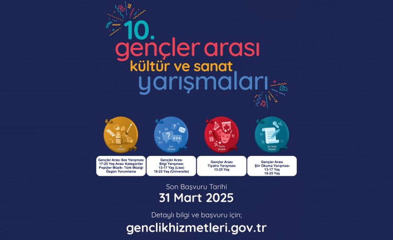 2025 ⁠Gençler Arası Kültür ve Sanat Yarışmalarıyla Münazara Yarışmalarının başvuruları devam ediyor!