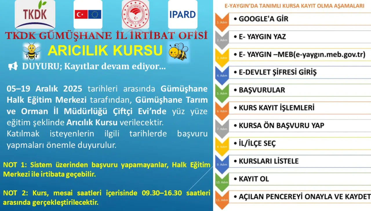 Kadın ve Genç Çiftçilere Projelerde Ekstra Puan Kazandıracak Arıcılık Eğitimi Başlıyor
