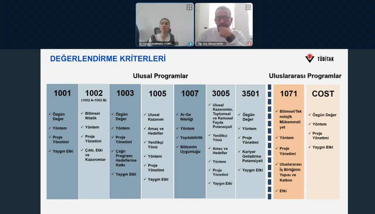 TÜBİTAK ARDEB Destek Programları Bilgilendirme Etkinliği Gerçekleştirildi