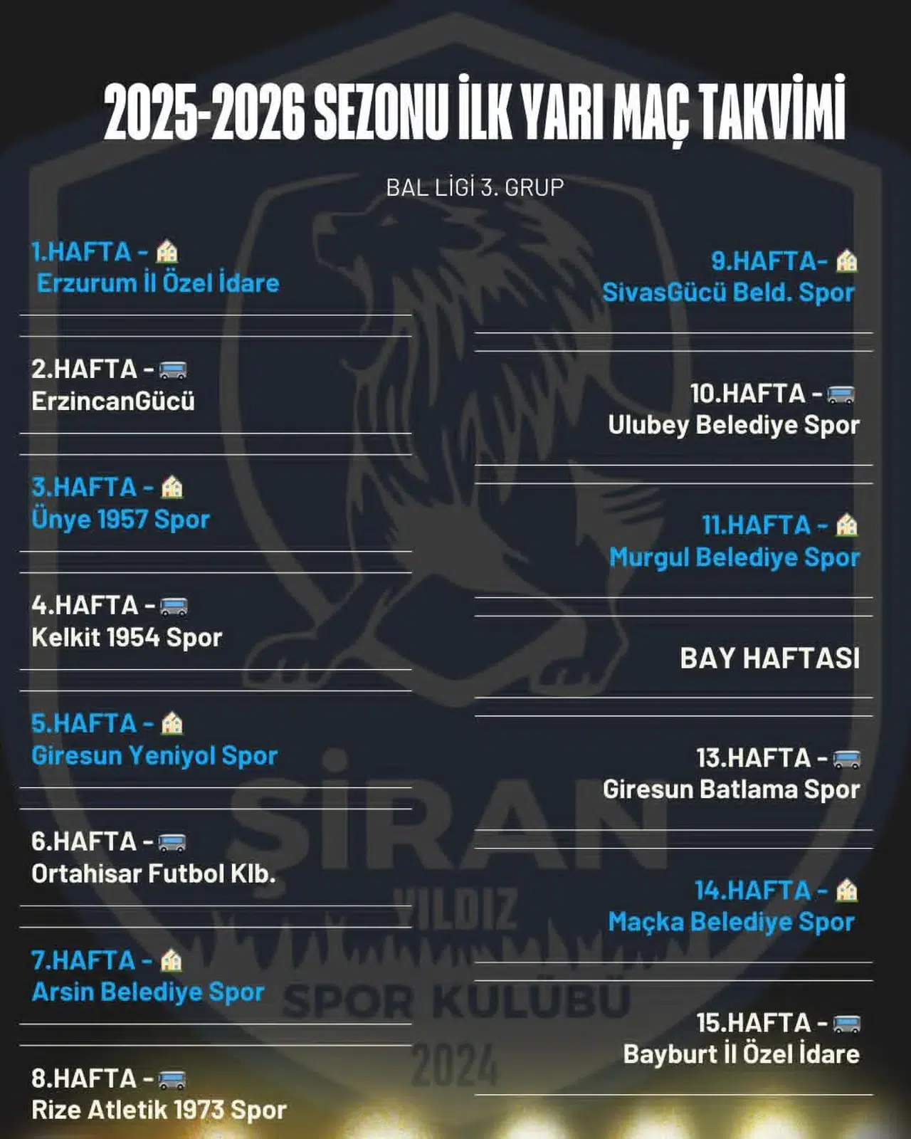 Şiran Yıldızspor ve Kelkit 1954 Spor'un fikstürü belli oldu