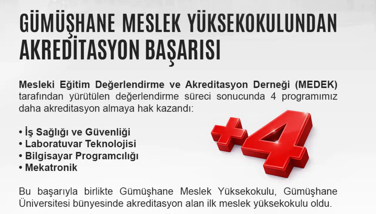Gümüşhane Meslek Yüksekokulu’nda Kalite Tescillendi: 4 Programa Akreditasyon Belgesi