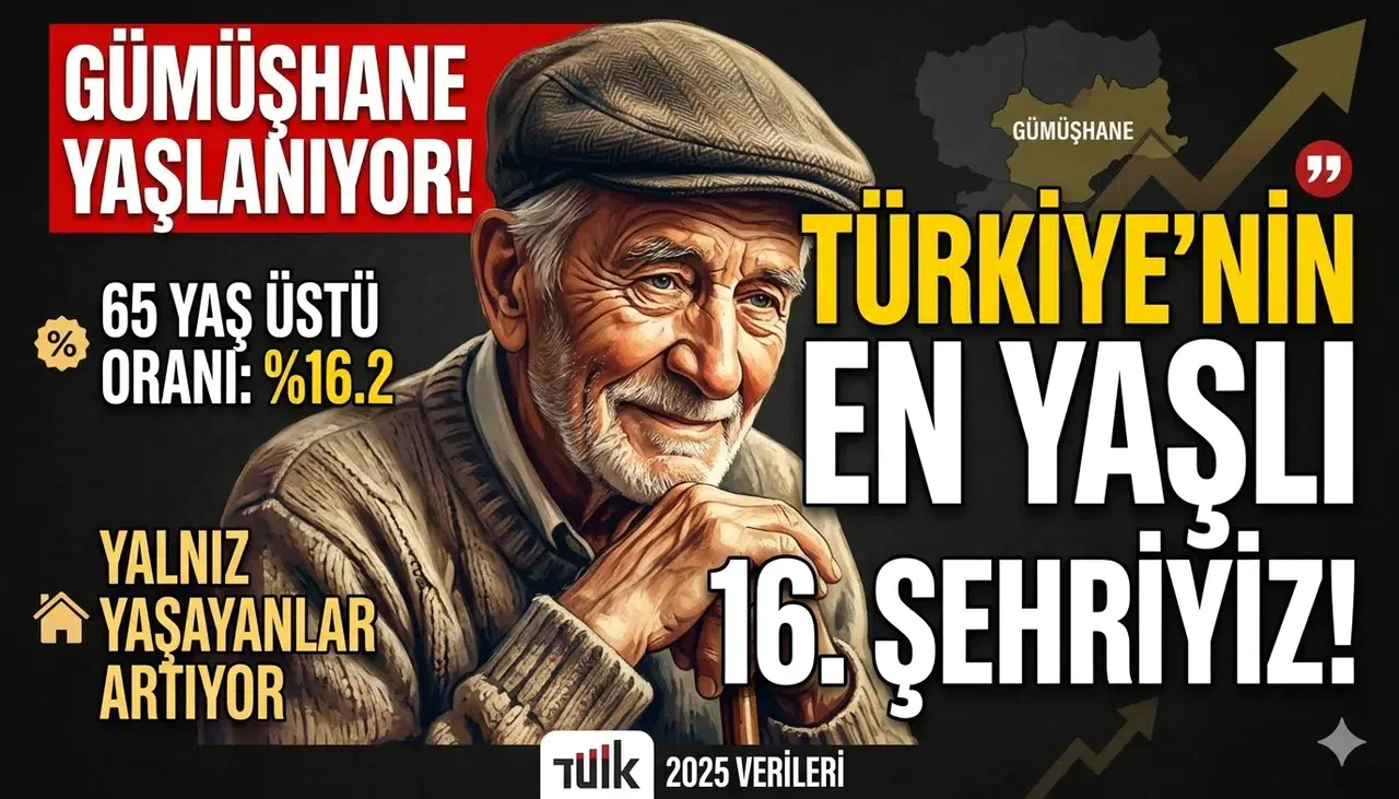 Gümüşhane’de yaşlı nüfus 22 bin sınırını aştı