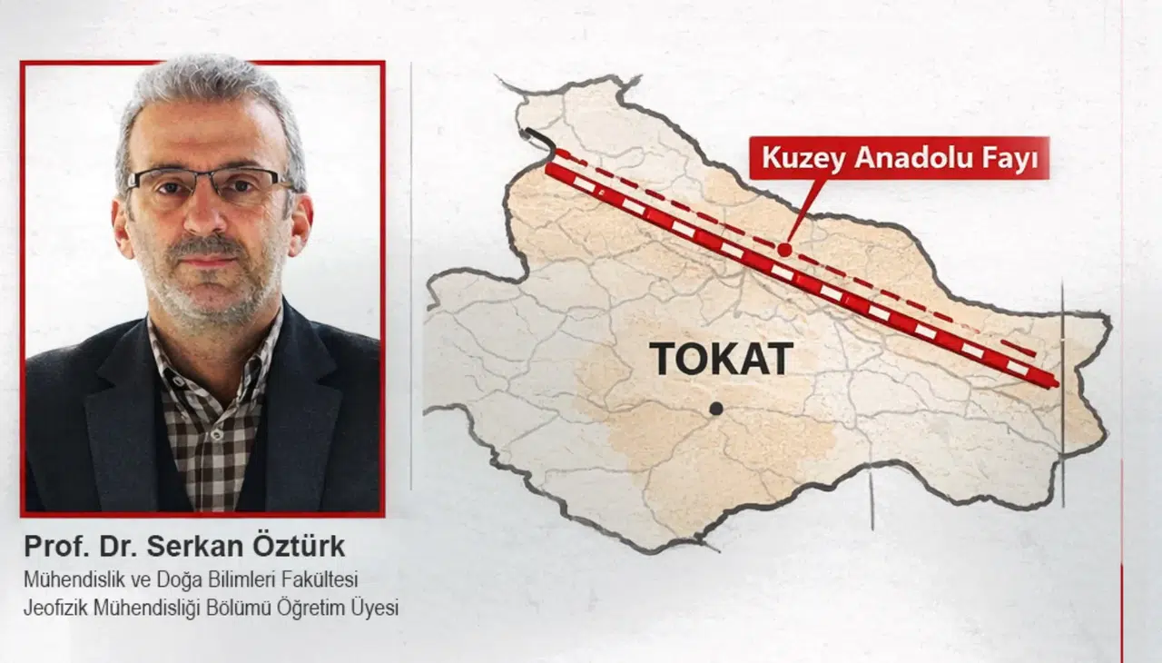 Prof. Dr. Serkan Öztürk’ten Kuzey Anadolu Fayı İçin Kritik Uyarı