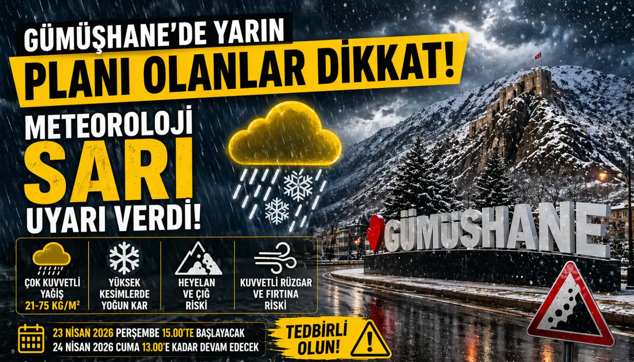 Gümüşhane'de yarın planı olanlar dikkat! Meteoroloji SARI uyarı verdi