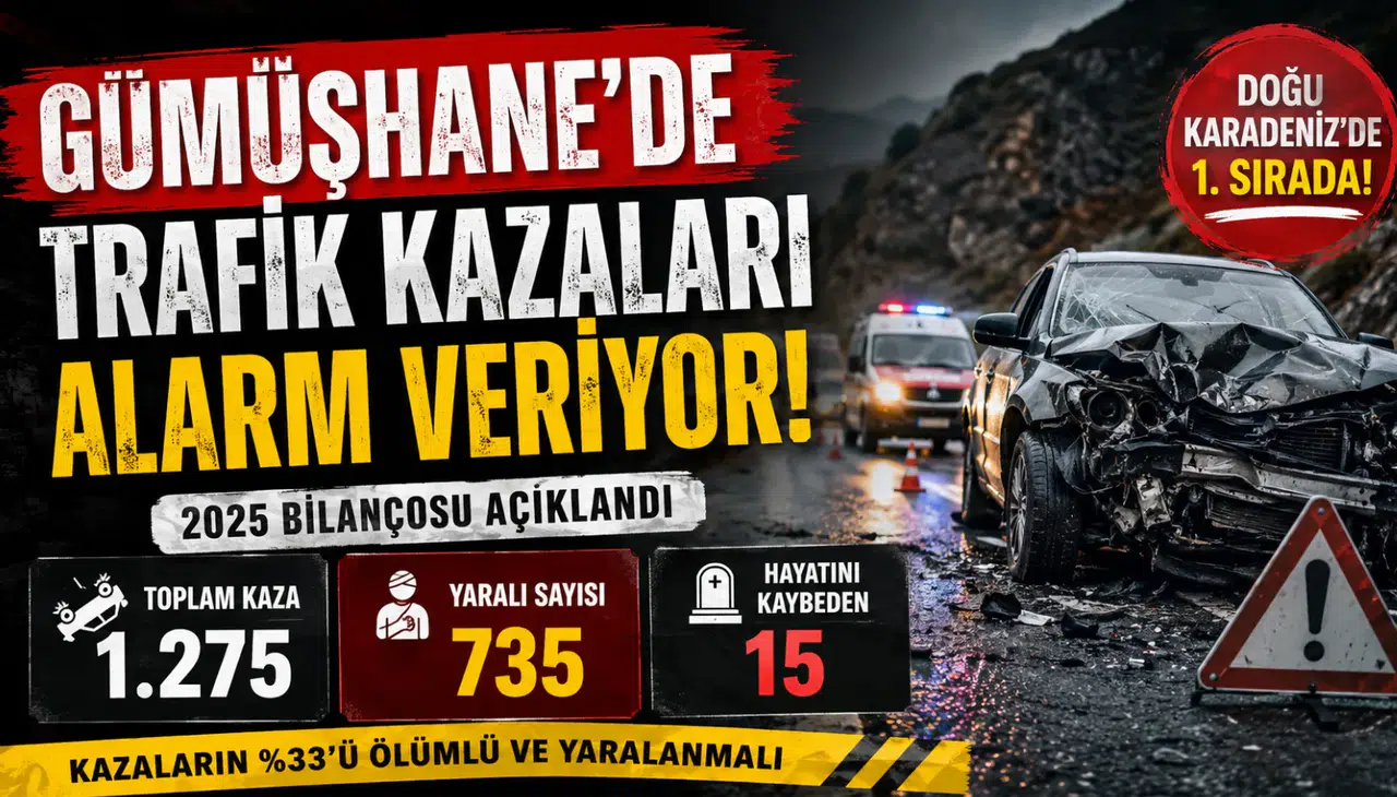 Gümüşhane’nin 2025 Yılı Trafik Kazası Bilançosu Açıklandı