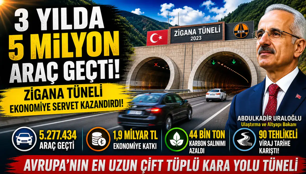 3 Yılda 5 Milyon Araç Geçti! Zigana Tüneli Ekonomiye Servet Kazandırdı