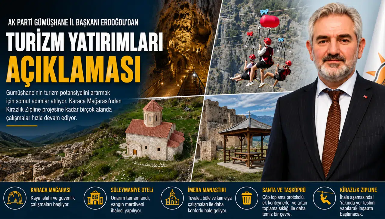 AK Parti Gümüşhane İl Başkanı Erdoğdu’dan Turizm Yatırımları Açıklaması