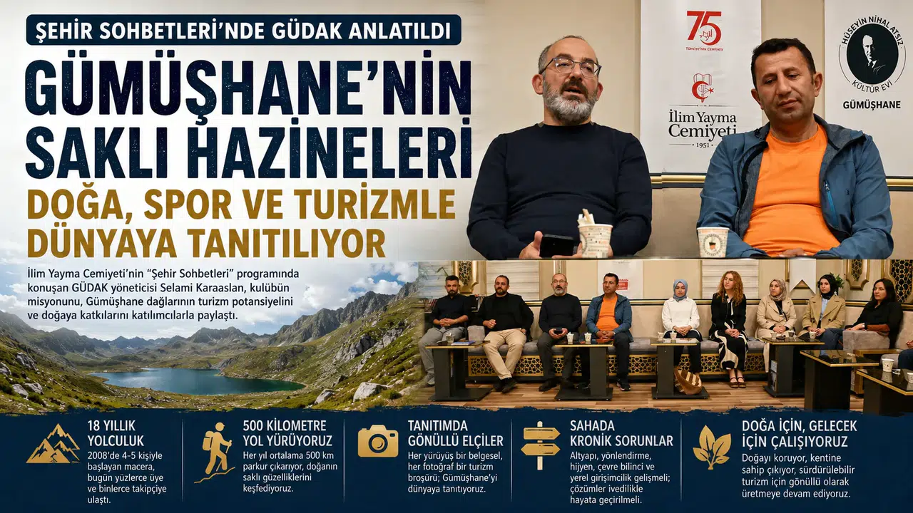 Gümüşhane'nin gönüllü turizm elçileri Şehir Sohbetleri'nde anlatıldı