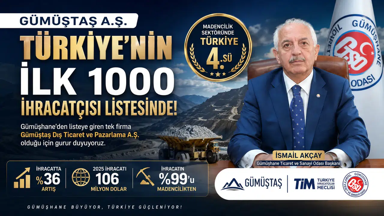 Gümüştaş A.Ş. Türkiye'nin İlk 1000 İhracatçısı Listesinde Yer Aldı