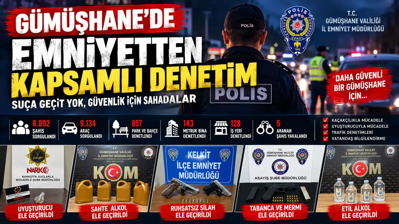 Gümüşhane İl Emniyet Müdürlüğünden Son 15 Günde Geniş Çaplı Asayiş ve Trafik Denetimi