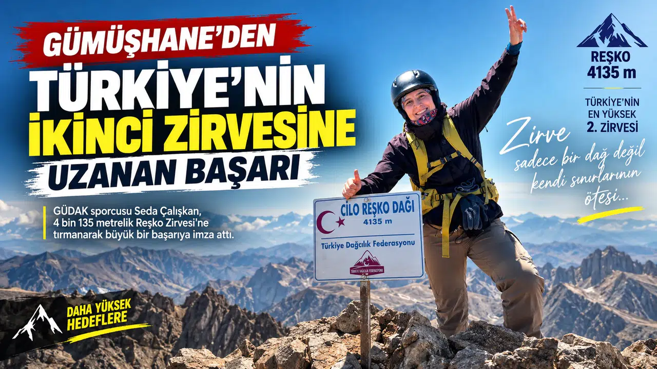 Gümüşhane’den Türkiye’nin İkinci Zirvesine Uzanan Başarı: Cilo Dağları’nın Zirvesine Adını Yazdırdı