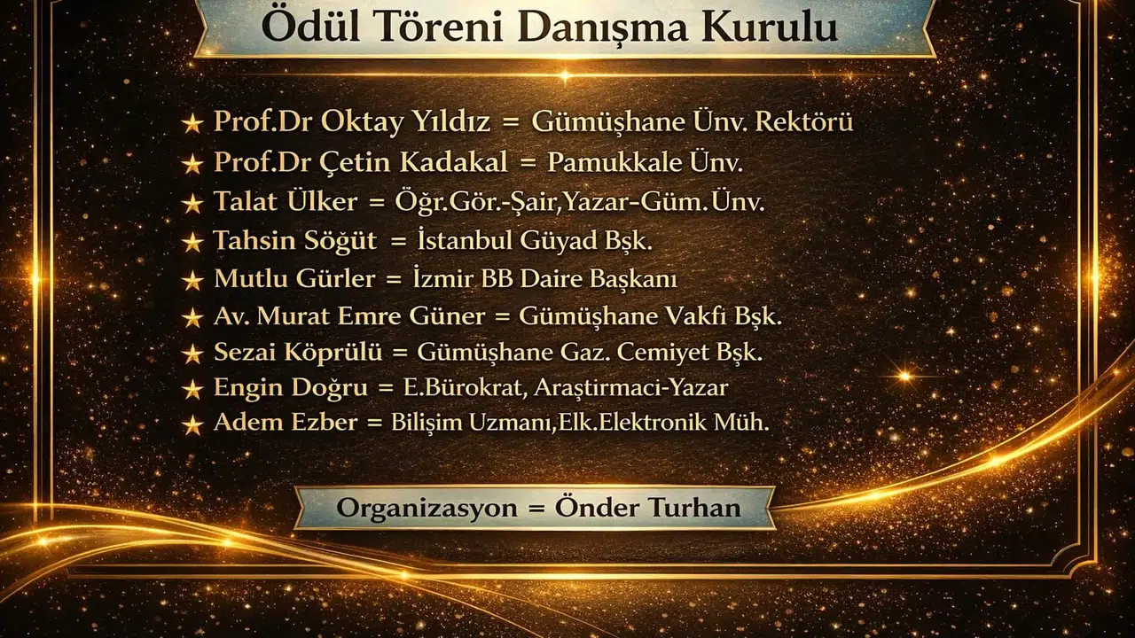 Şehrine Değer Katanı Sen Seç! Gümüşhane Ödülleri İçin Geri Sayım