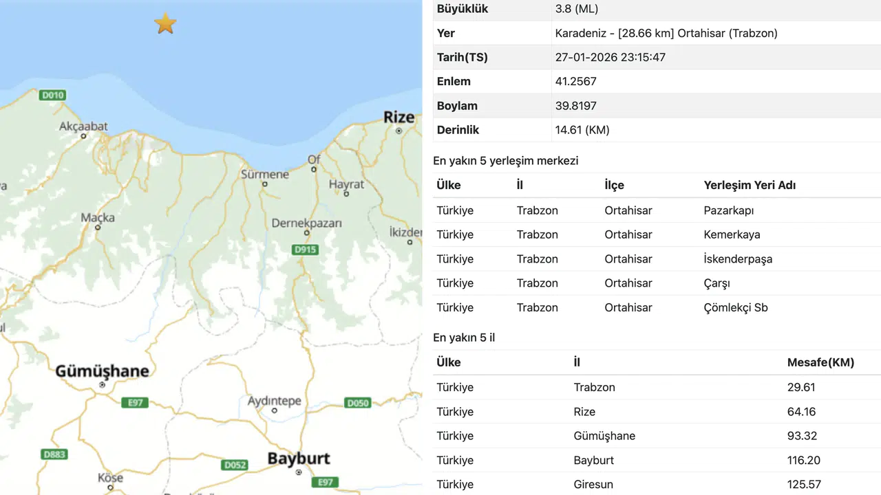 Trabzon'daki deprem Gümüşhane'de de hissedildi