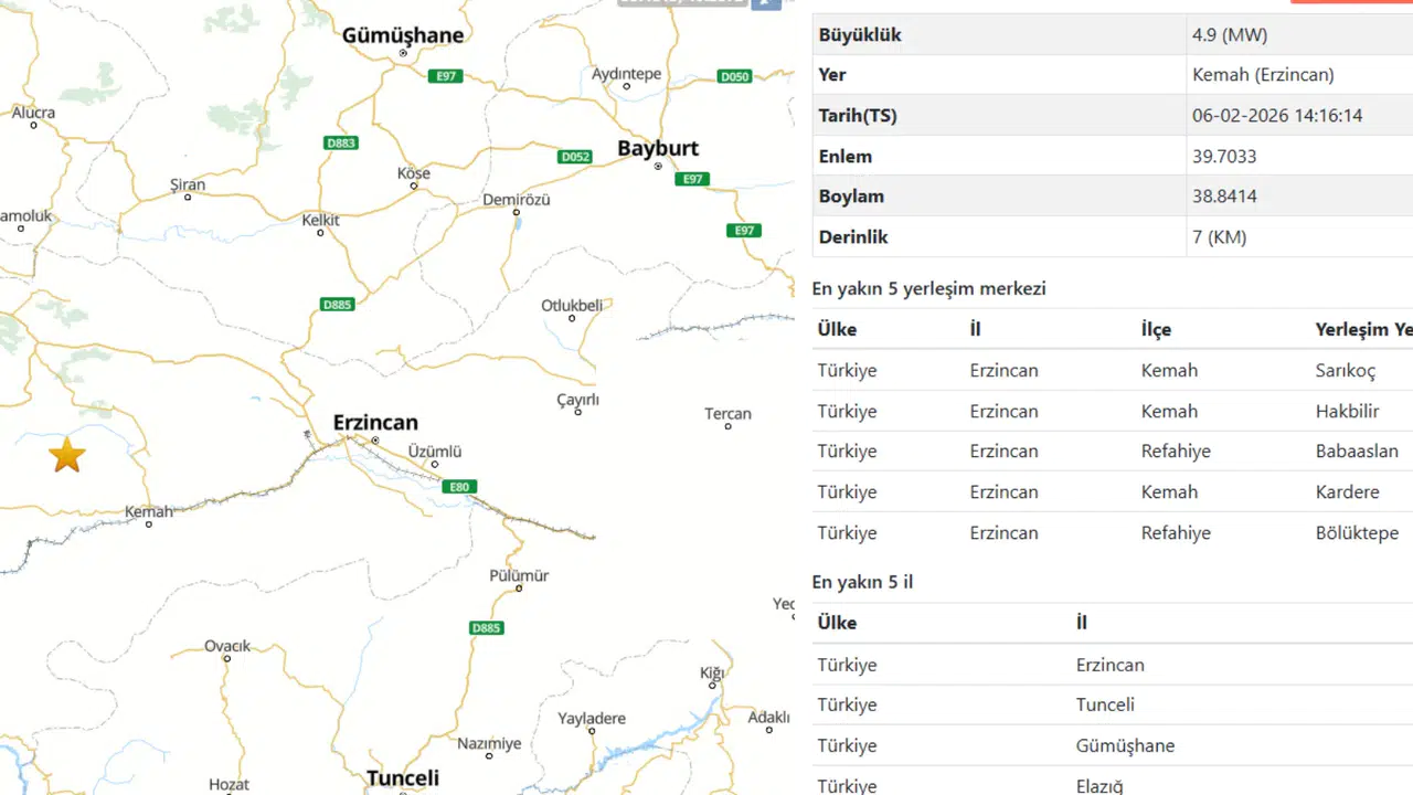 Erzincan Kemah merkezli 4,9 büyüklüğündeki deprem Gümüşhane’de hissedildi