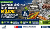 Gümüşhane'de İşletmesini Büyütmek İsteyenlere Müjde! 30 Milyon Avroluk Destek Başladı