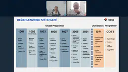 TÜBİTAK ARDEB Destek Programları Bilgilendirme Etkinliği Gerçekleştirildi