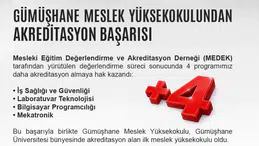 Gümüşhane Meslek Yüksekokulu’nda Kalite Tescillendi: 4 Programa Akreditasyon Belgesi