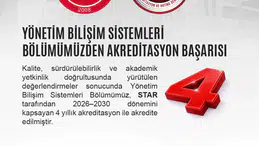 Gümüşhane Üniversitesi Yönetim Bilişim Sistemleri Bölümü’ne Kalite Tescili