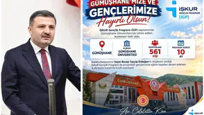 Gümüşhane Üniversitesi'ne İŞKUR Gençlik Programı İçin 561 Kontenjan