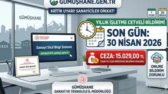 Gümüşhaneli İşletmeciler Dikkat! 15 Bin TL Ceza Almamak İçin Bu Tarihi Not Edin