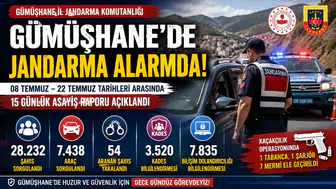 Gümüşhane'de Jandarmadan Kaçamadılar: Onlarca Aranan Şahıs Yakalandı!