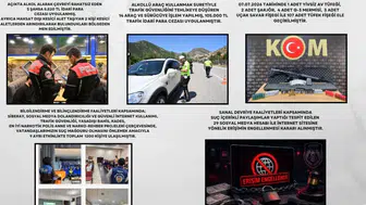 Gümüşhane Polisi Suçlulara Göz Açtırmadı: 15 Günlük Rapor Açıklandı