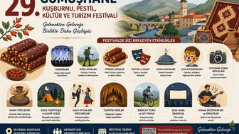 GÜÇ Platformundan 29. Festival İçin Kapsamlı Öneri Dosyası
