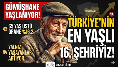 Gümüşhane’de yaşlı nüfus 22 bin sınırını aştı