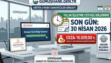 Gümüşhaneli İşletmeciler Dikkat! 15 Bin TL Ceza Almamak İçin Bu Tarihi Not Edin
