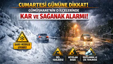 Cumartesi Gününe Dikkat! Gümüşhane’nin O İlçelerinde Kar ve Sağanak Alarmı
