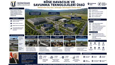 Üçüncüzade Vakfından Köse İçin Savunma Sanayii Çağrısı