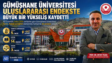 Gümüşhane Üniversitesi Uluslararası Endekste Büyük Bir Yükseliş Kaydetti