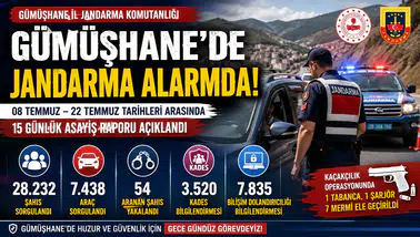 Gümüşhane'de Jandarmadan Kaçamadılar: Onlarca Aranan Şahıs Yakalandı!