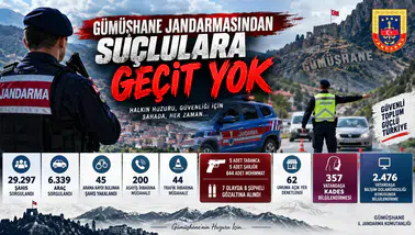 Gümüşhane Jandarmasından Suçlulara Geçit Yok