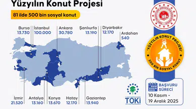 Erdoğdu'dan "Ev sahibi Türkiye" projesi açıklaması