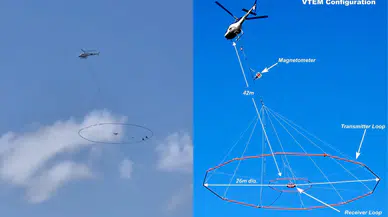 Gümüşhane'de Havadan maden arama çalışmaları yürütülüyor