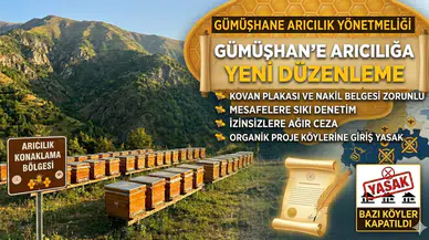 Gümüşhane Valiliği 2026 Yılı Arıcılık Genel Emrini Yayımladı