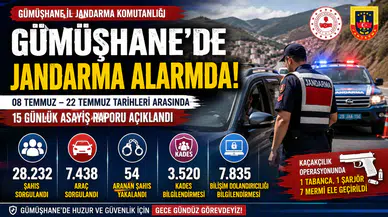Gümüşhane'de Jandarmadan Kaçamadılar: Onlarca Aranan Şahıs Yakalandı!