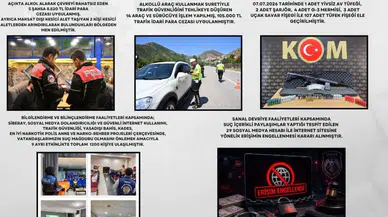 Gümüşhane Polisi Suçlulara Göz Açtırmadı: 15 Günlük Rapor Açıklandı