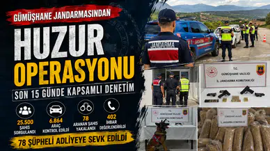 Gümüşhane Jandarmasından Huzur Operasyonu: 78 Şüpheli Yakalanarak Adliyeye Sevk Edildi