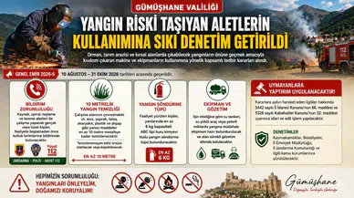 Gümüşhane'de Yangın Riski Taşıyan Aletlerin Kullanımına Sıkı Denetim Getirildi