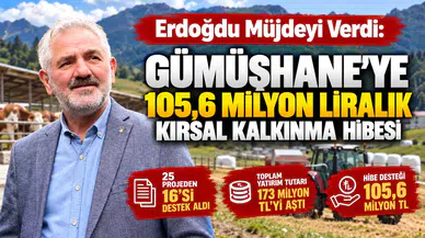 Erdoğdu Müjdeyi Verdi: Gümüşhane’ye 105,6 Milyon Liralık Kırsal Kalkınma Hibesi