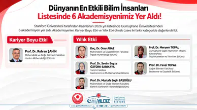 Gümüşhane Üniversitesinden 6 Akademisyen "Dünyanın En Etkili Bilim İnsanları" Listesinde Yer Aldı